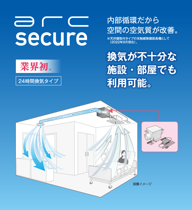 APS　arc アーク　空気清浄機　光触媒除菌脱臭機　新品・未開封